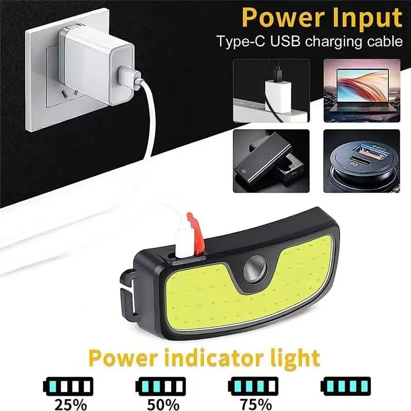 Powerful COB Headlamp Type-c/U - Type C Adapter review and price