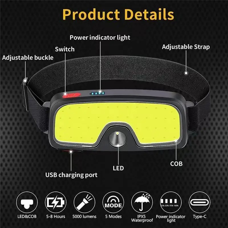 Powerful COB Headlamp Type-c/U - Type C Adapter review and price