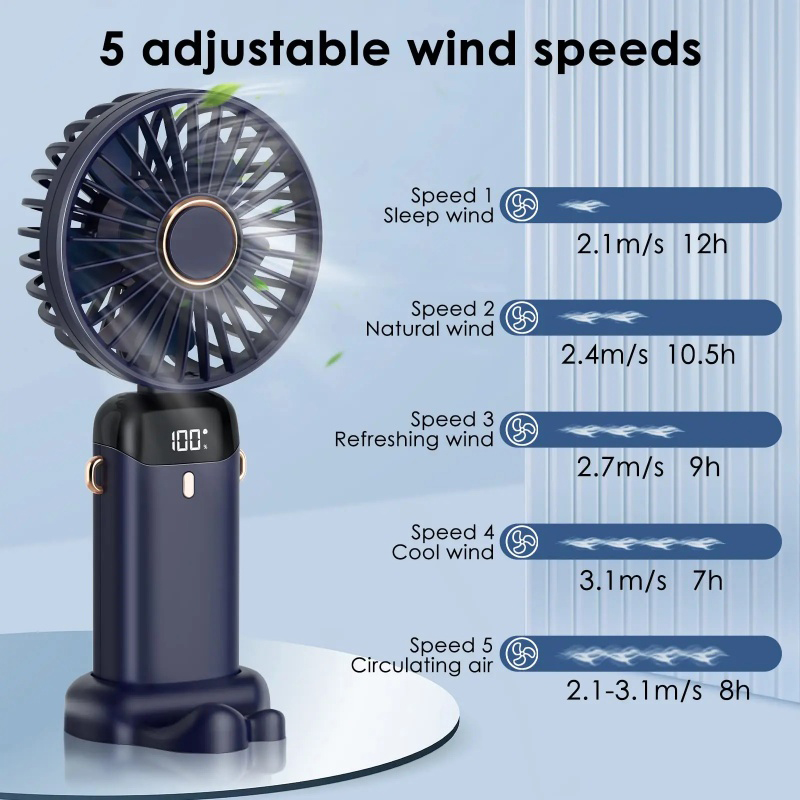 Handheld Mini Fan Wireless USB - Neck Hanging Phone Holder review and price