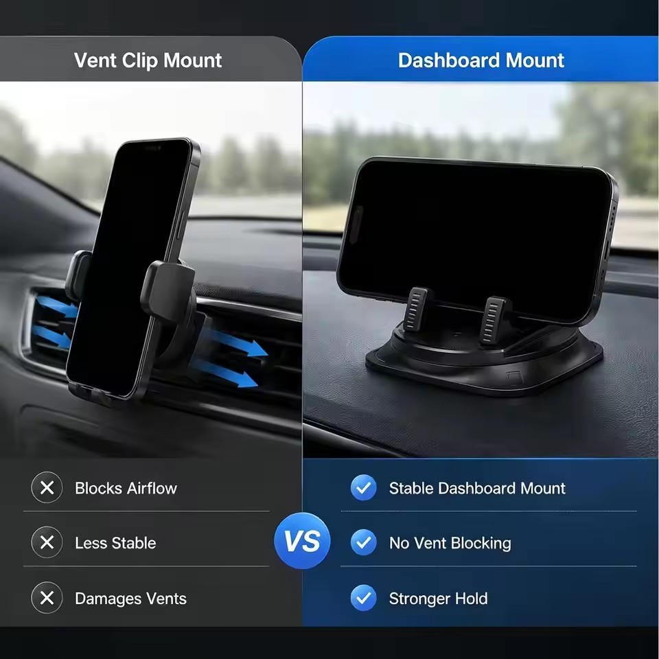 360° Degree Car Mobile Phone M - Car Mount Phone review and price